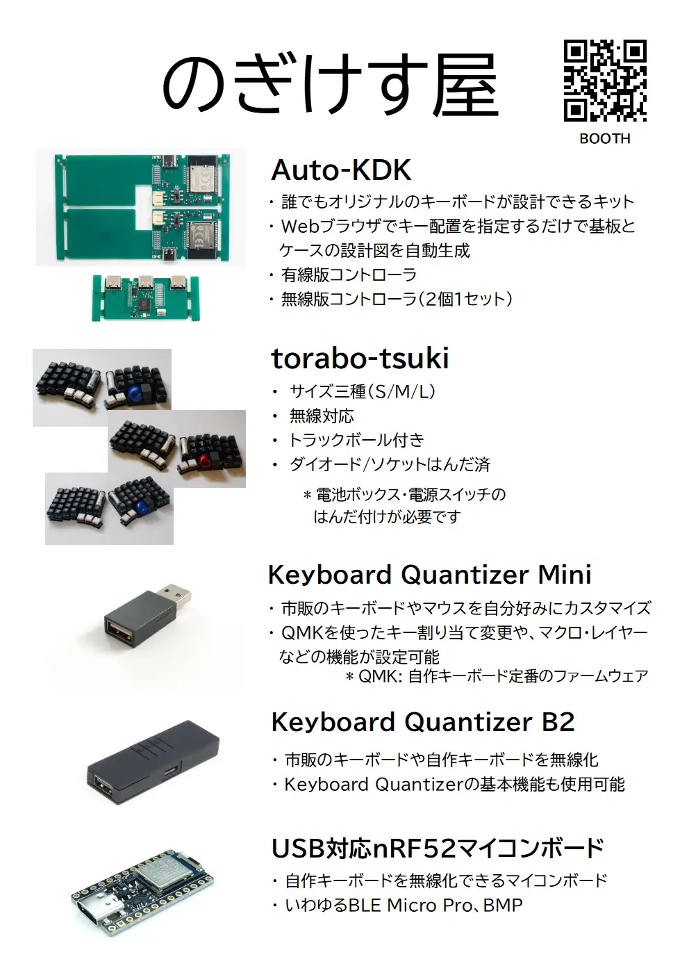 キーボードマーケット トーキョー 2025 出展者一覧